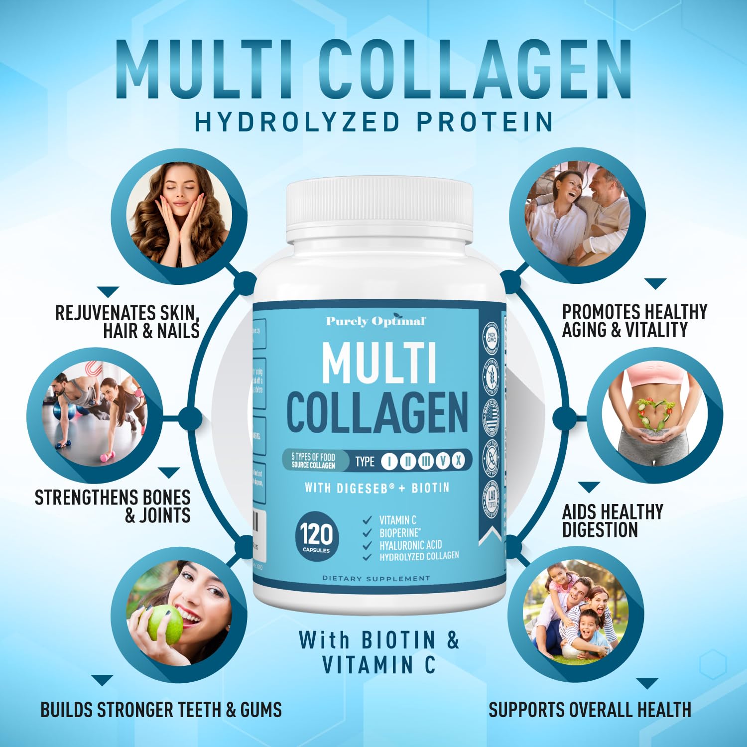 Purely Optimal Premium Multi Collagen Peptides cápsulas en mano para consumo diario