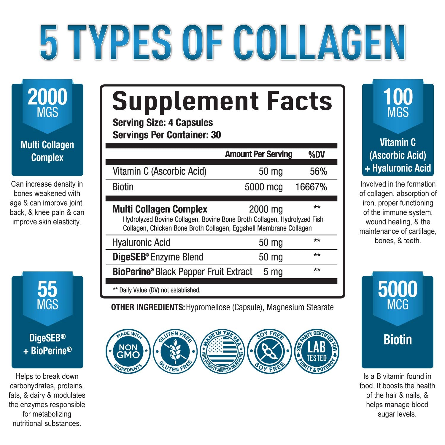 Purely Optimal Premium Multi Collagen Peptides etiqueta nutricional para confianza
