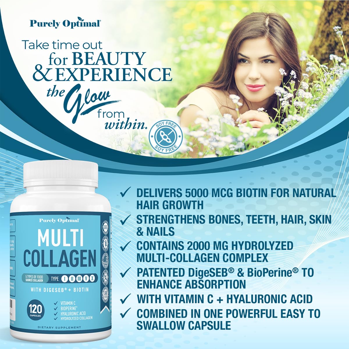 Purely Optimal Premium Multi Collagen Peptides ingredientes clave para absorción