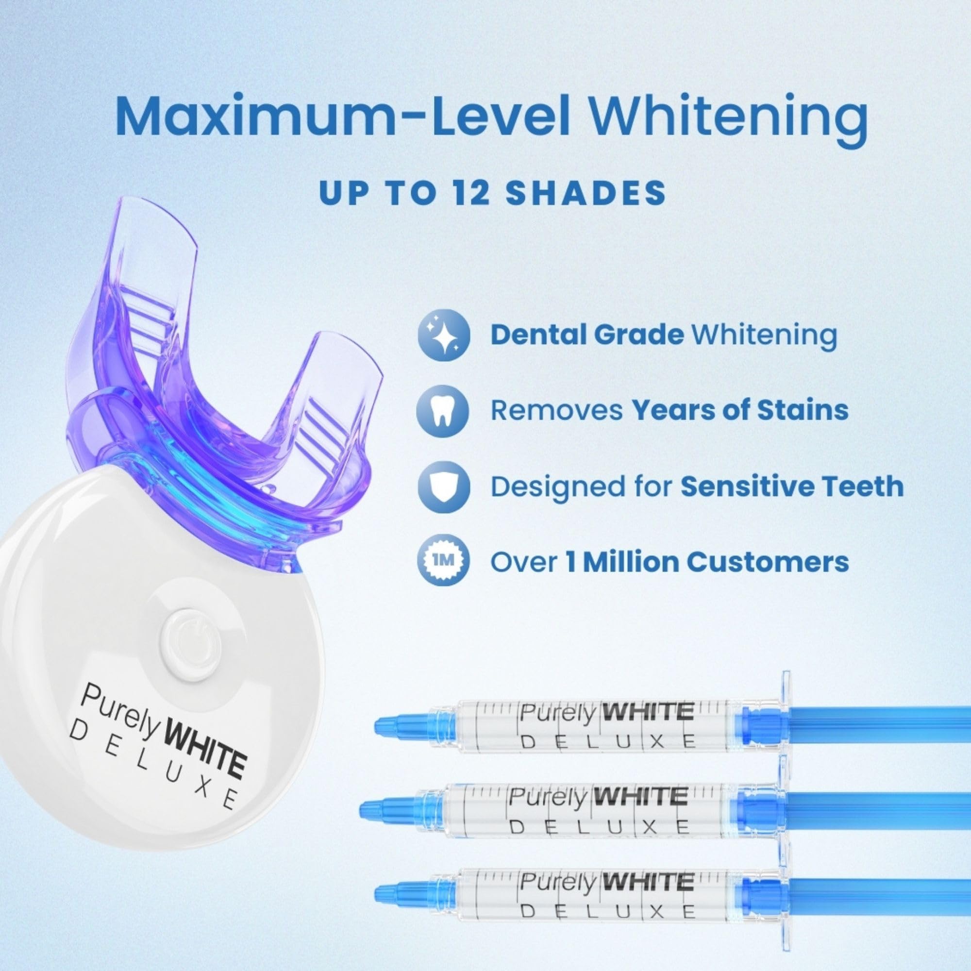 PurelyWHITE DELUXE caja de instrucciones para un uso claro y seguro.