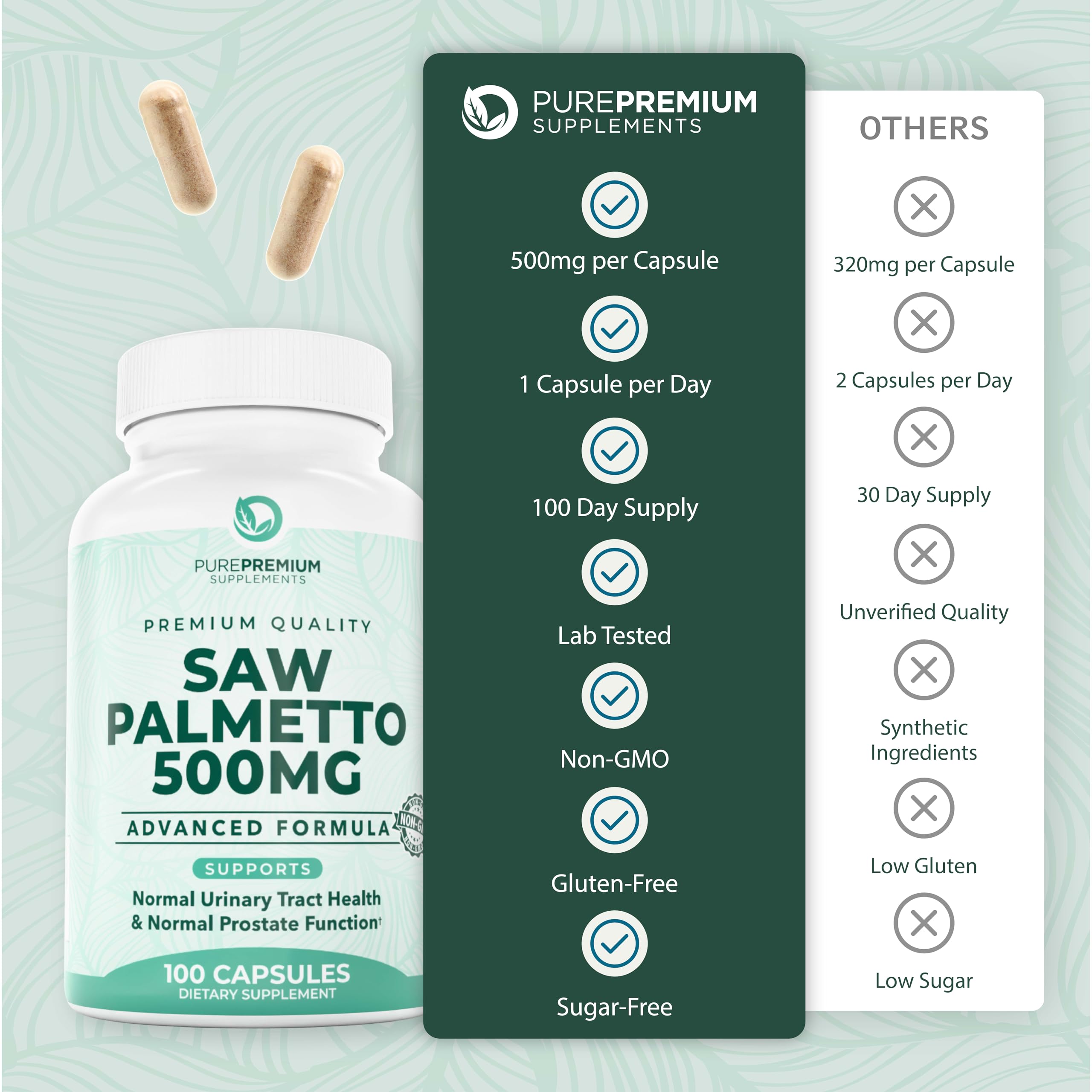 Dosis diaria sencilla de una cápsula de PurePremium Saw Palmetto.
