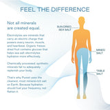 Purest Electrolyte utiliza ingredientes orgánicos, sin azúcar agregado y opción vegana.