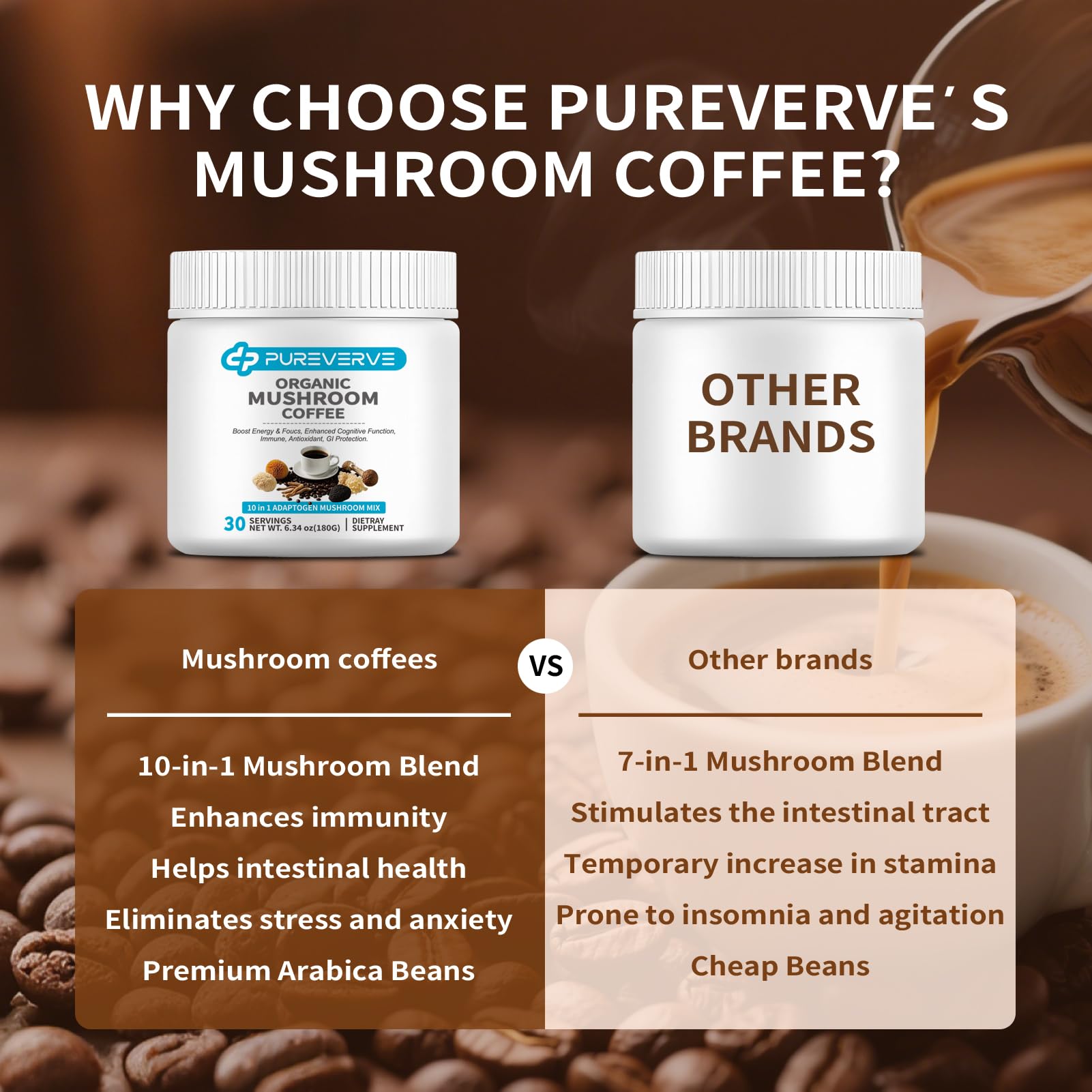Pureverve-proceso-tostado-lento: granos uniformes que destacan sabor suave y antioxidantes.