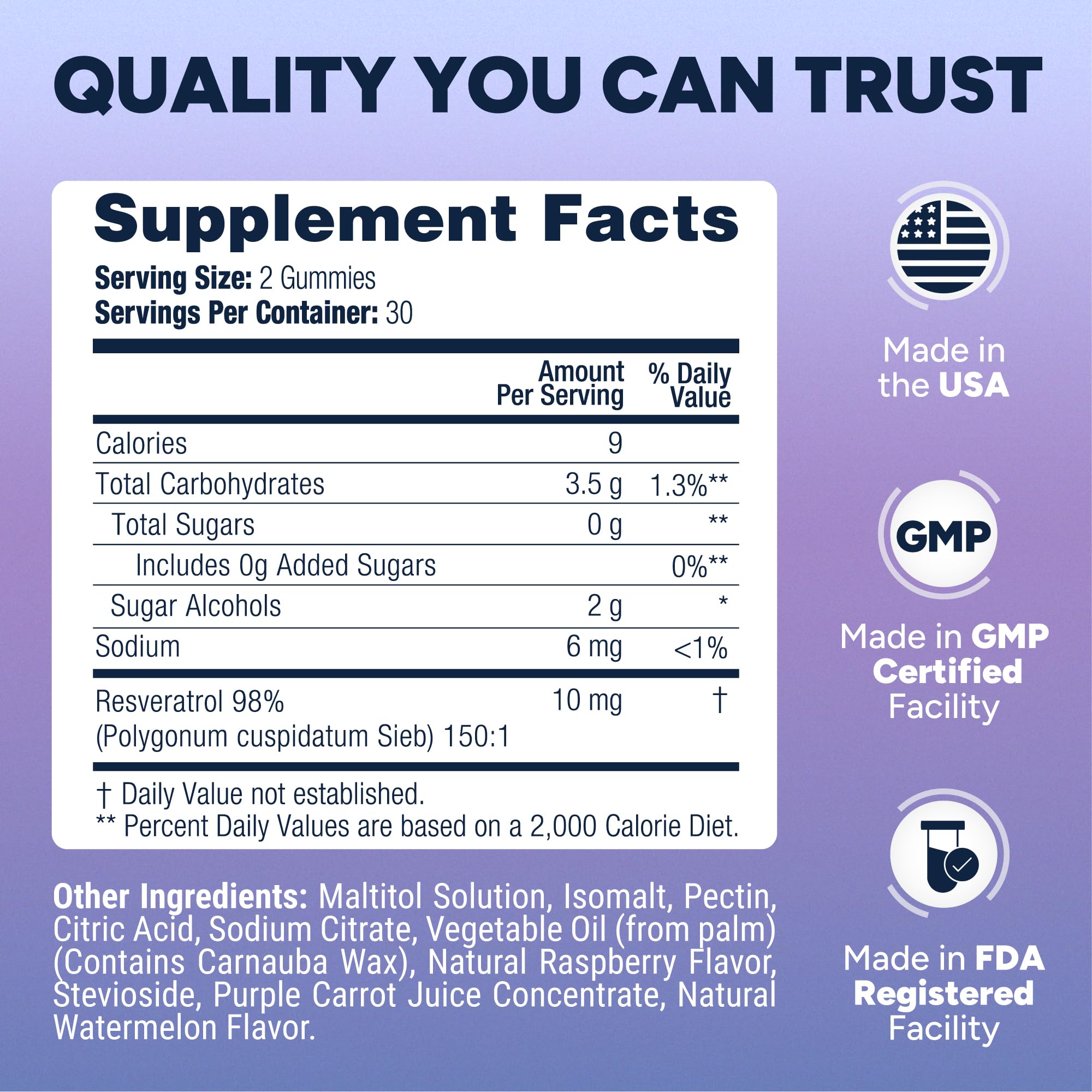 Purify Life gomitas resveratrol sin azúcar, envase compacto para llevar.