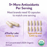 Purity Labs Trans-Resveratrol orgánico de knotweed japonés, fuente vegetal limpia