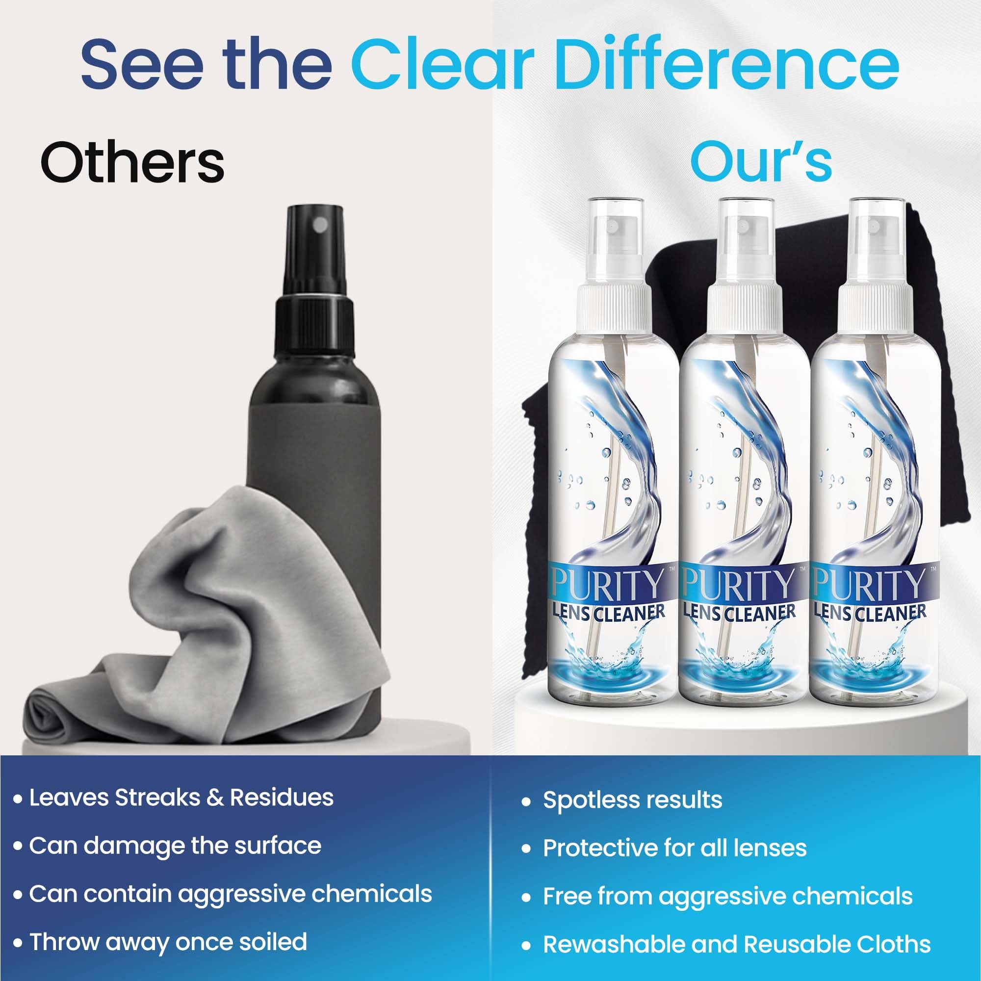 Purity Lens Cleaner paño adicional para limpiezas rápidas y suaves