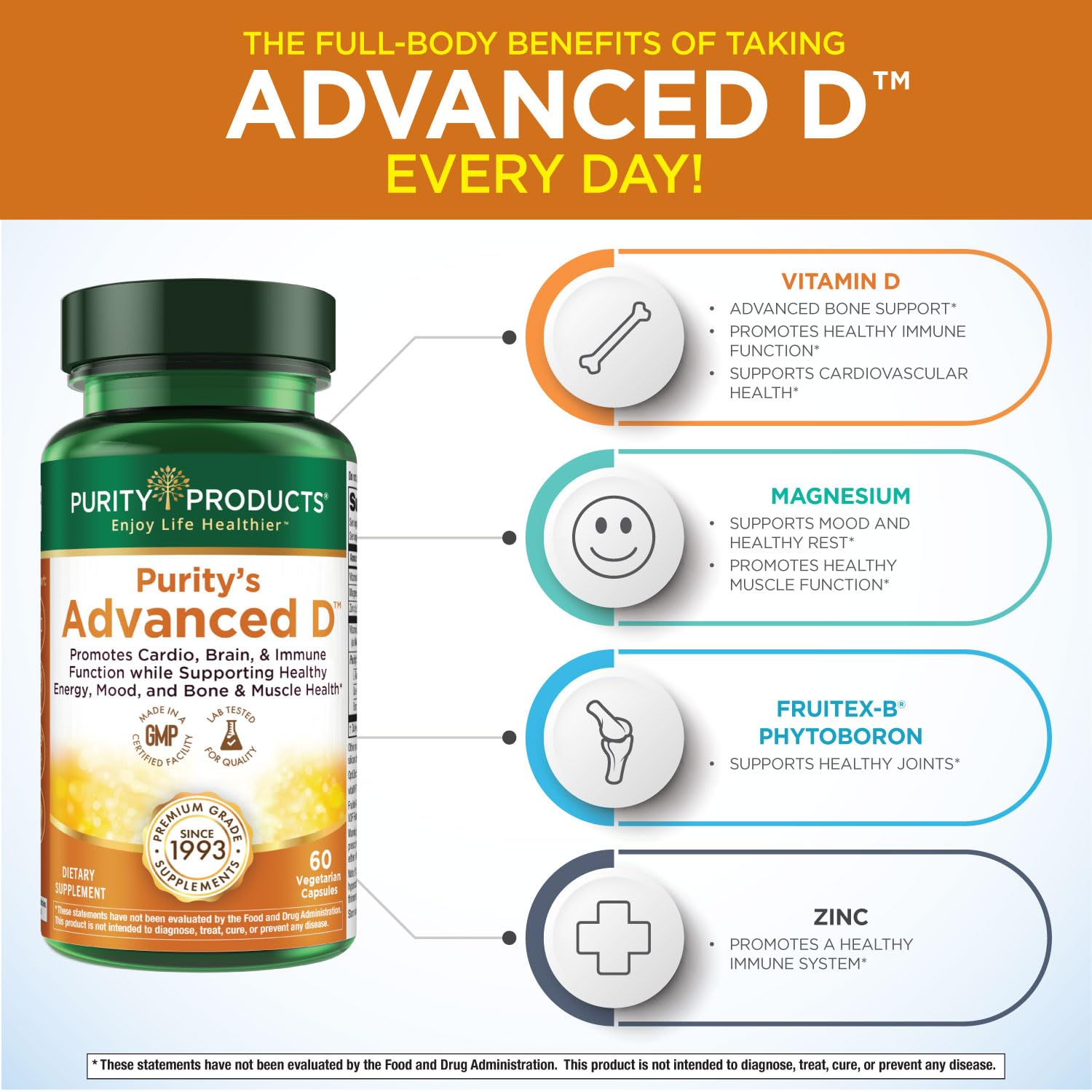 Purity Products Advanced D dosis 5000 UI de D3 para mantener niveles.