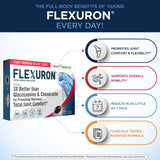 Purity Products Flexuron, acido-hialuronico-bajo-molecula, mejora movilidad suave.