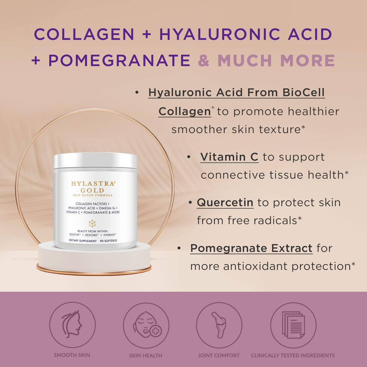 Purity Products Hylastra Gold, etiqueta frontal clara con beneficios de hidratación y elasticidad.