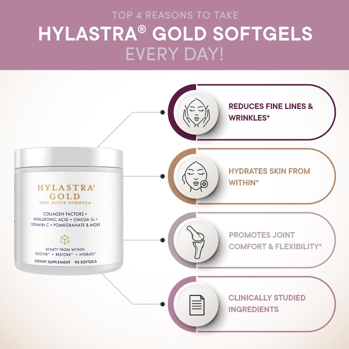 Purity Products Hylastra Gold, tapa rosca segura para almacenamiento diario.