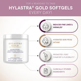 Purity Products Hylastra Gold, tapa rosca segura para almacenamiento diario.