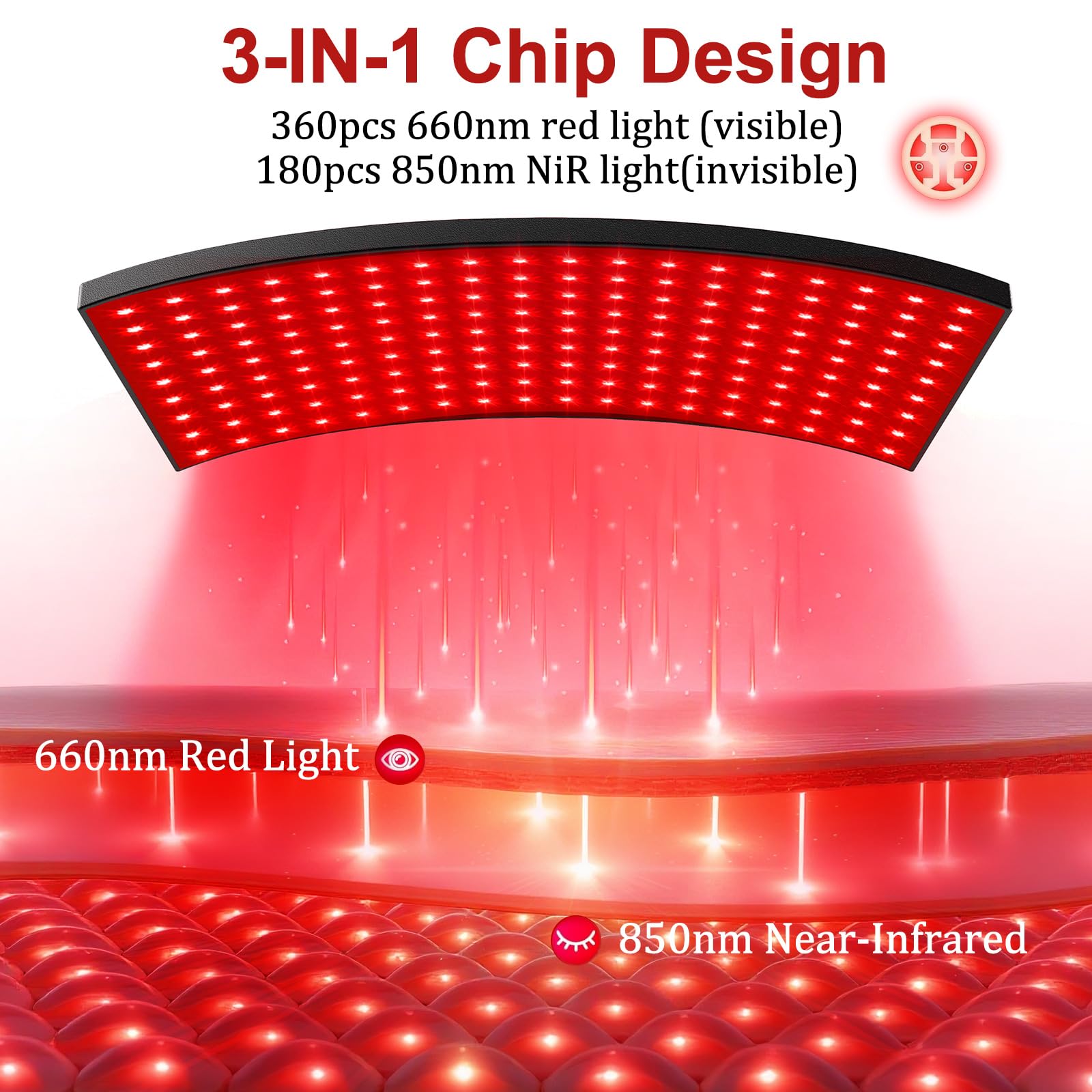 Puroth panel de luz roja 11x14 para cuerpo entero, bienestar en casa.
