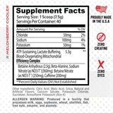 Purus Labs Condense Endurance sabor Melón-Baya para sesiones prolongadas