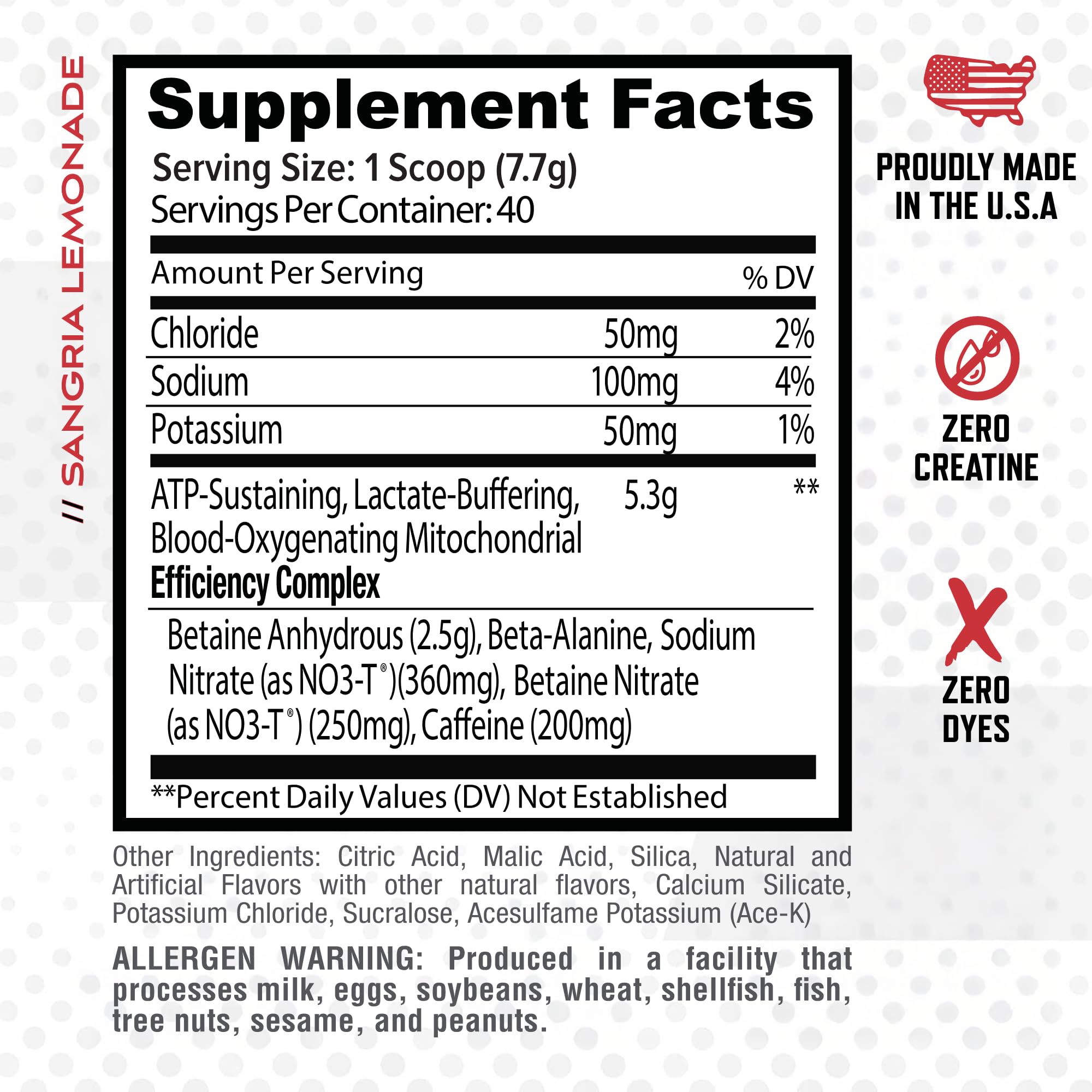 Purus Labs Condense - etiqueta, transparencia de ingredientes para mayor confianza.