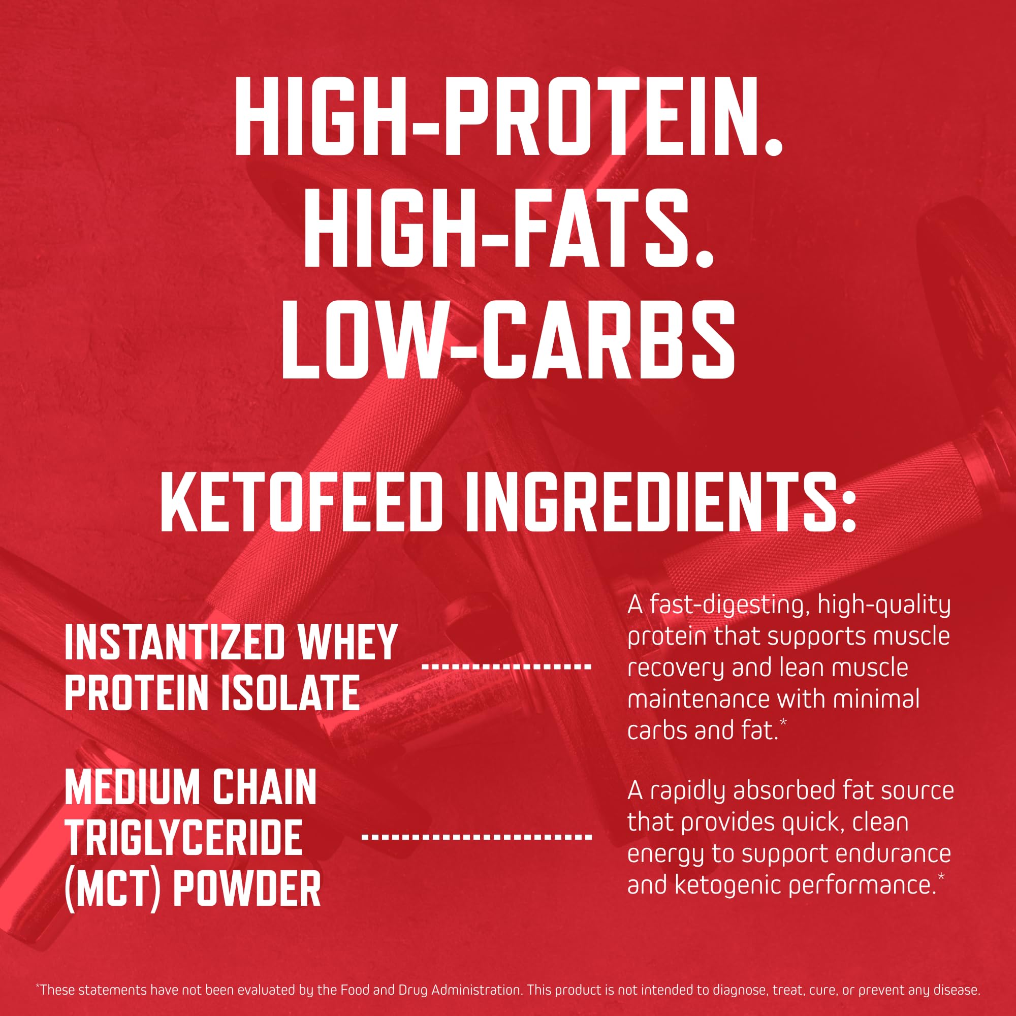 Ingredientes transparentes y de alta calidad en KetoFeed