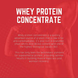 MyoWhey preparación fácil con cuchara sin grumos.