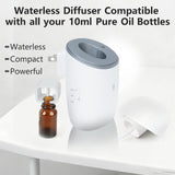 Pvowekia difusor compatible con frascos de 10 ml, recargas fáciles.