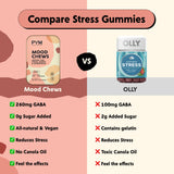 Etiqueta Berry Mood Chews, sin gluten y sin OGM para bienestar seguro.