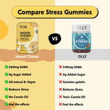 PYM Health Citrus Mood Chews textura masticable para pausa rápida