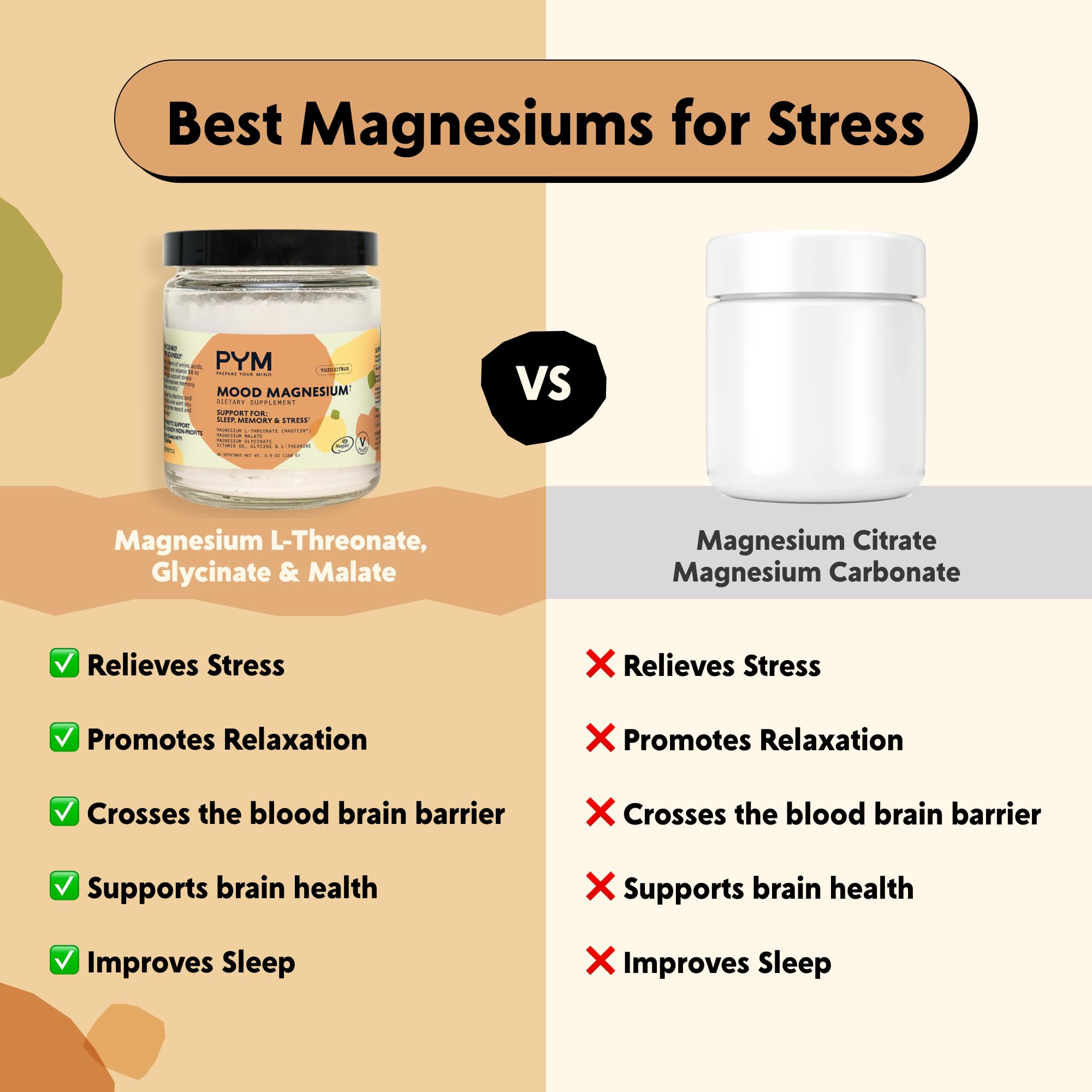PYM Mood Magnesium: sabor-yuzu para ritual vespertino.