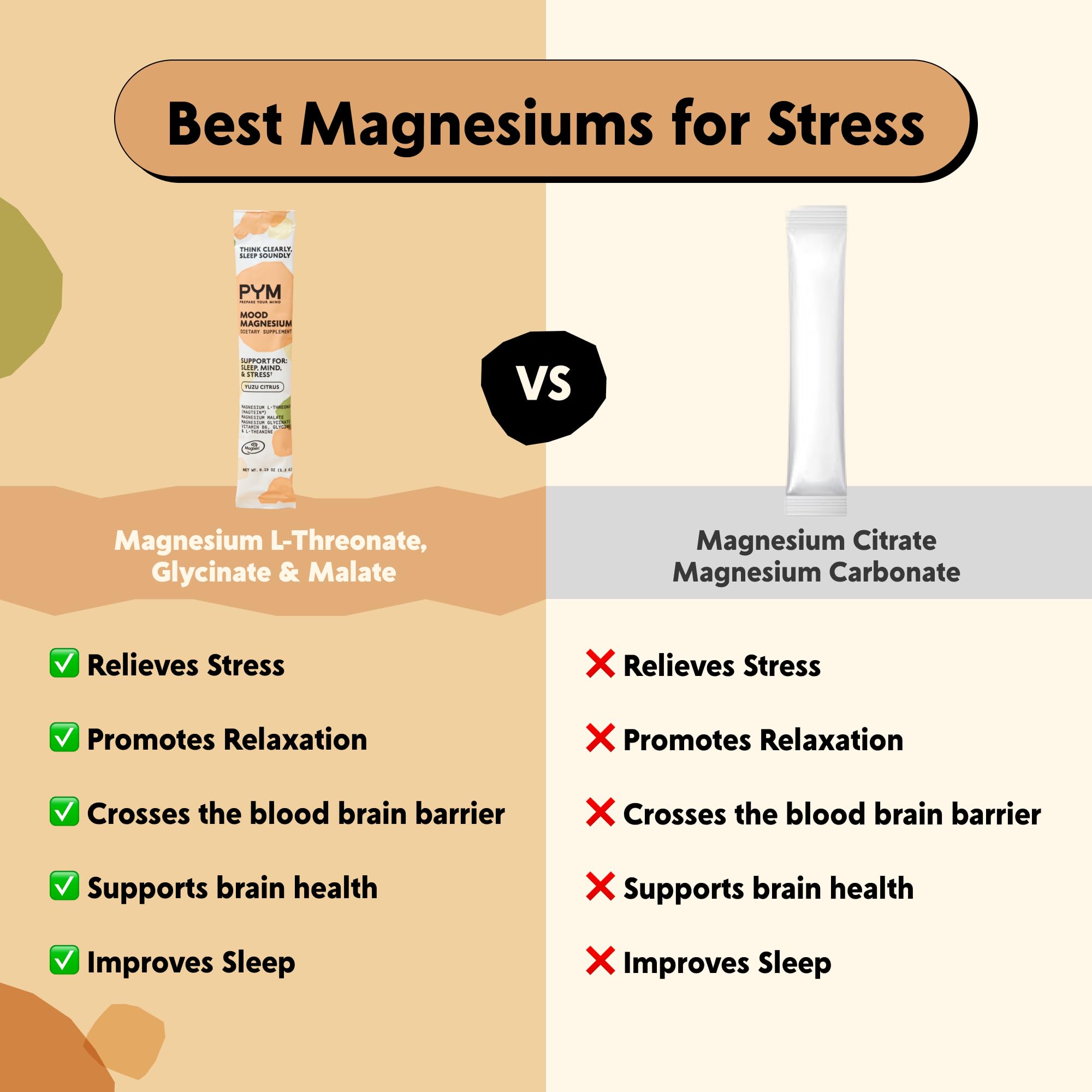 PYM Mood Magnesio sin gluten, sin azúcar y sin transgenico para una opción limpia.