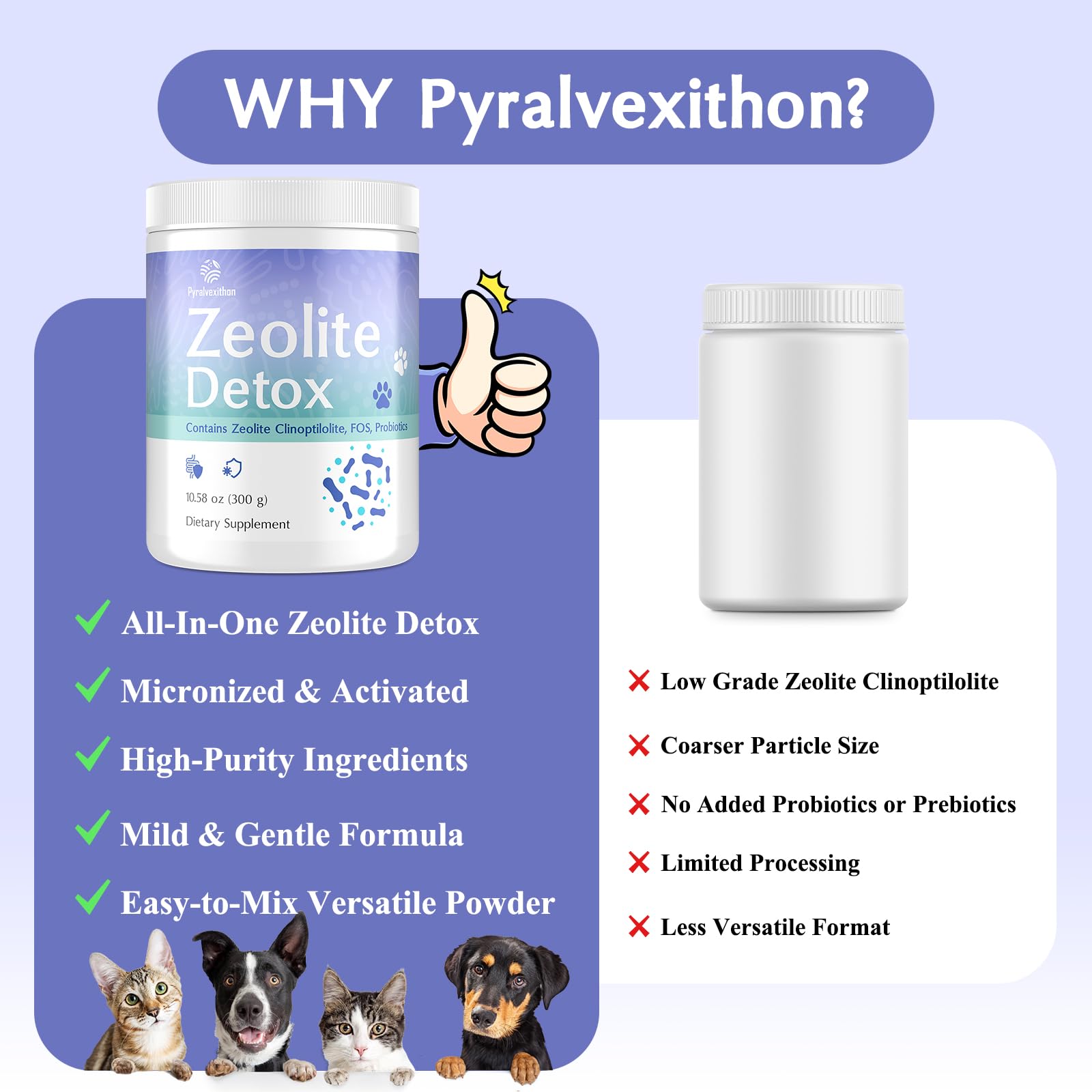 Pyralvexithon uso cotidiano para bienestar general