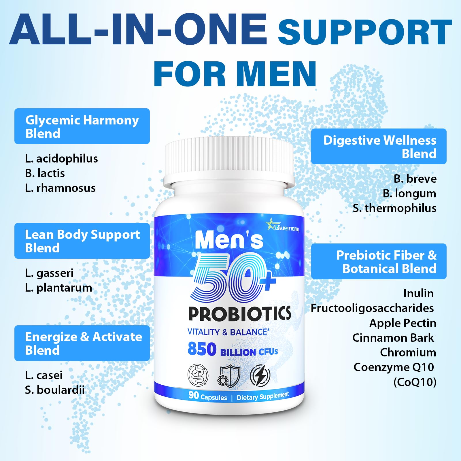 QIVERNAMY probióticos con prebióticos y CoQ10, favorece energía y salud metabólica.