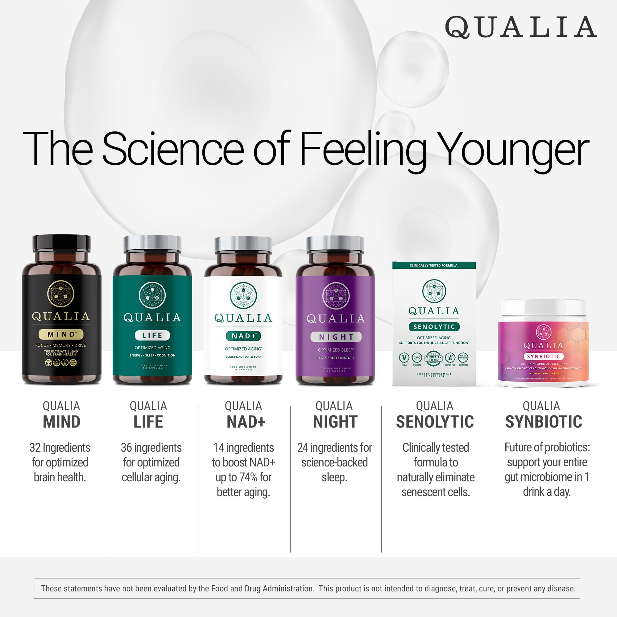 Qualia Mind de QUALIA LIFE SCIENCES, cápsulas frente, apoyo para memoria y aprendizaje.