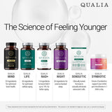 Qualia Mind de QUALIA LIFE SCIENCES, cápsulas frente, apoyo para memoria y aprendizaje.