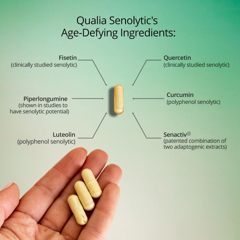 QUALIA LIFE SCIENCES Senolítico: empaque sostenible para consumo consciente.