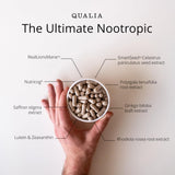 Qualia Mind: empaque de dos semanas, ideal para probar efectos.