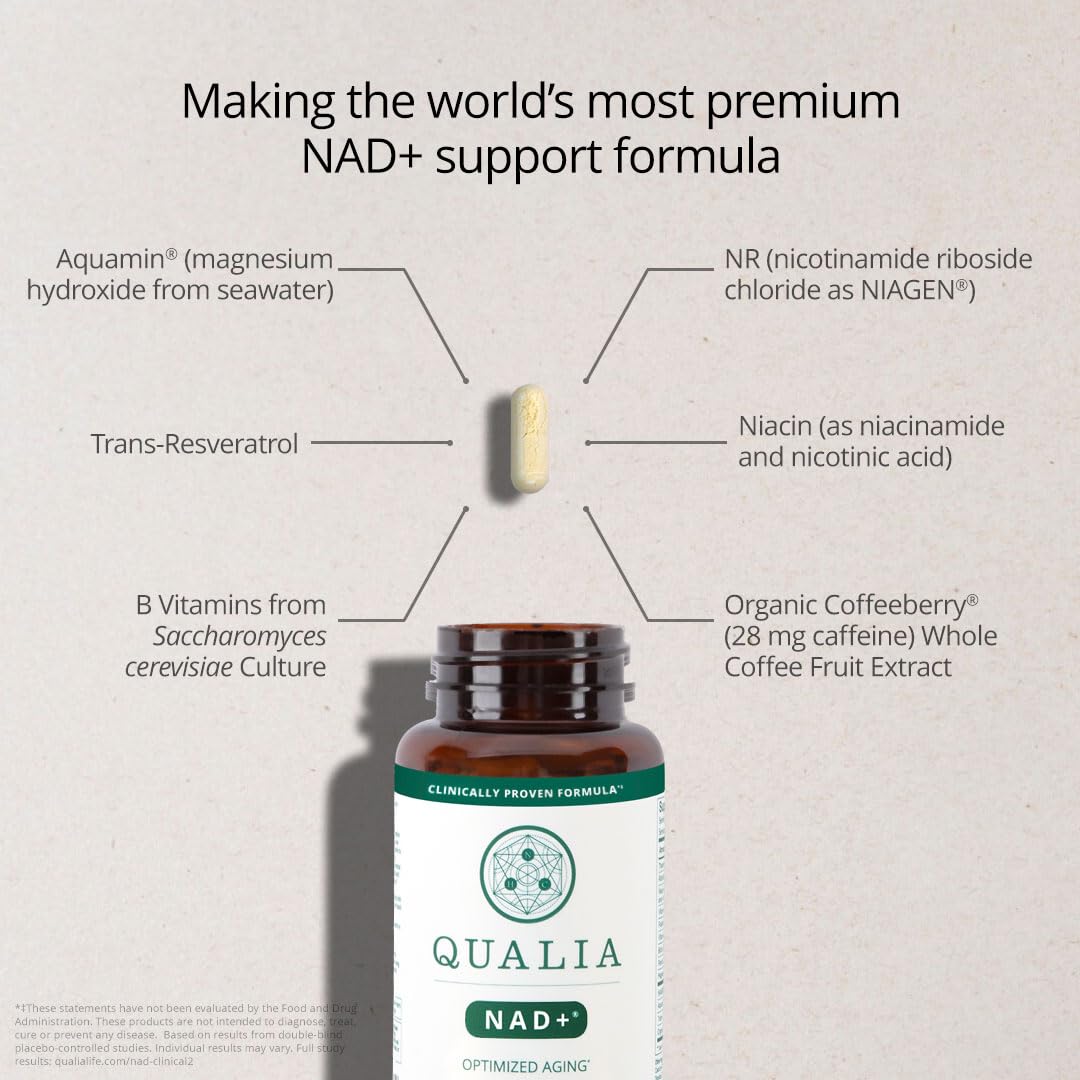 Qualia NAD: presentación premium para rutina de bienestar.