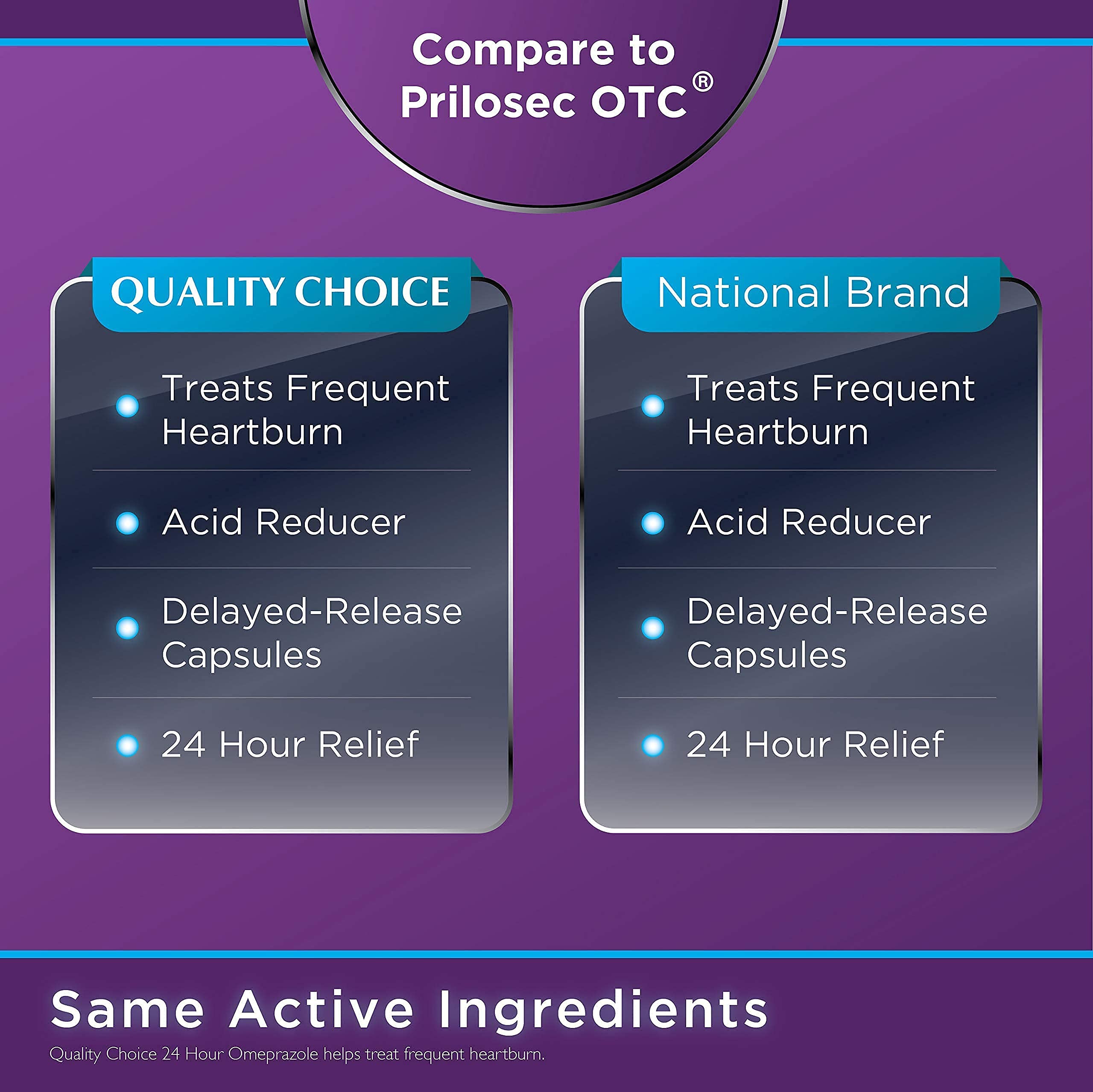 Quality Choice envase compacto para viaje.