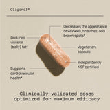 Quality of Life Oligonol, extracto lichí-te verde con antioxidantes naturales.