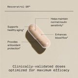 Quality of Life Resveratrol SR, matriz de liberación prolongada para liberación constante.