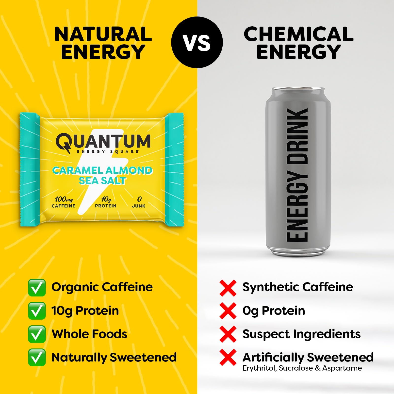 Quantum Energy Squares datos nutricionales: 10 g de proteína y cafeína natural.