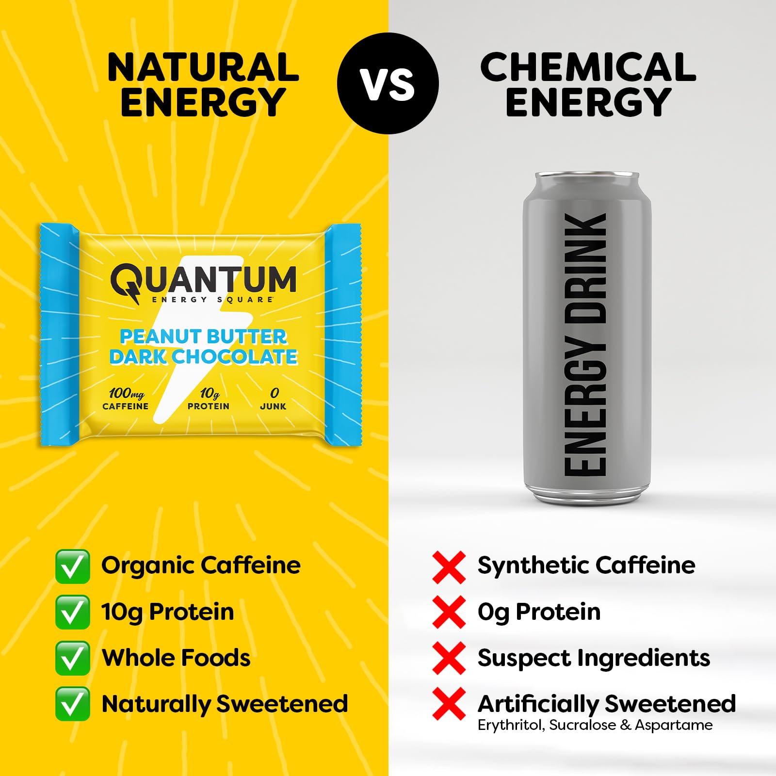 Quantum Energy Squares proteina vegana, nutricion sin productos de origen animal