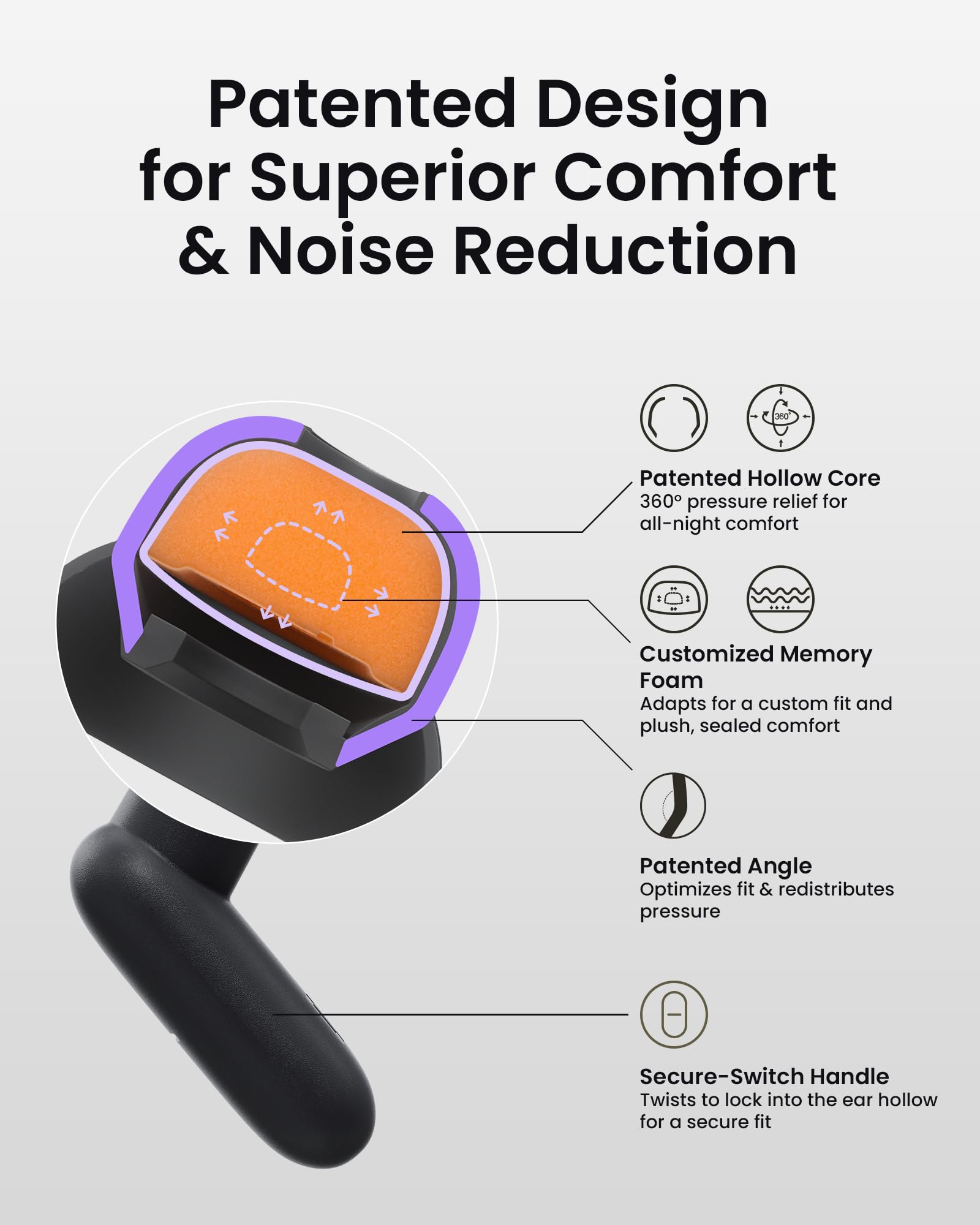 QubitPulse aislamiento ruido 23dB: reduce ruidos molestos para descanso profundo.