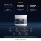 Quicksilver Scientific AmalgaClear, ingredientes clave, pectina modificada y sílice destacados.