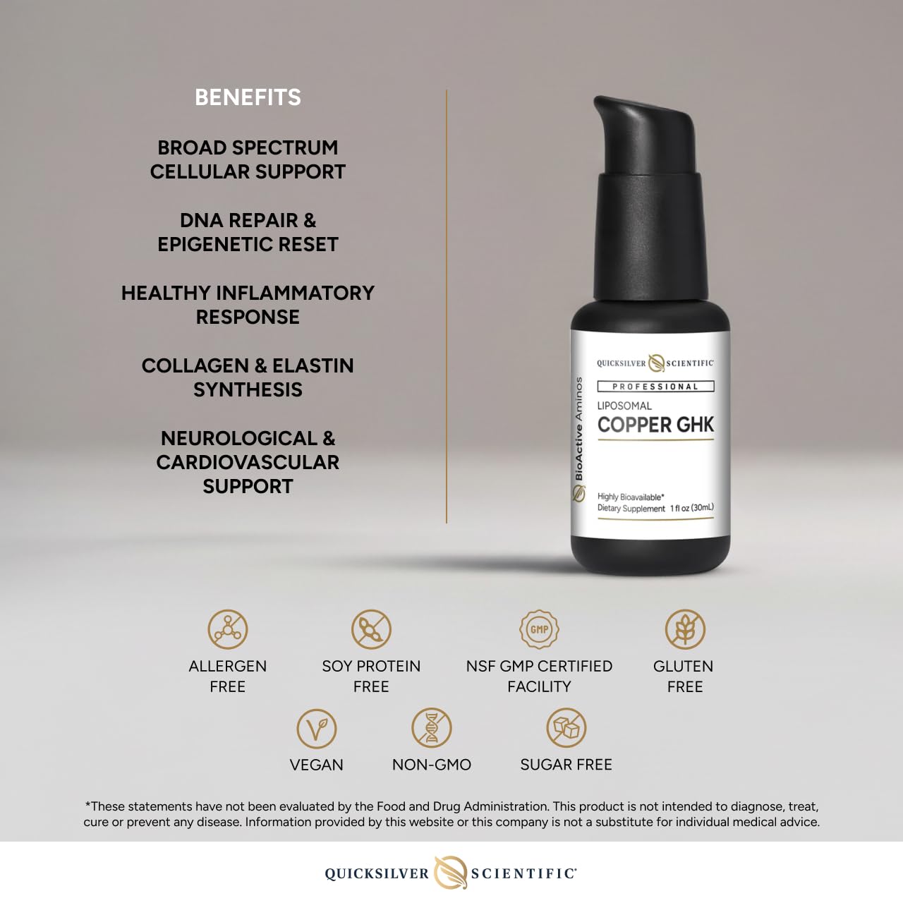 Textura líquida del cobre GHK liposomal de Quicksilver Scientific