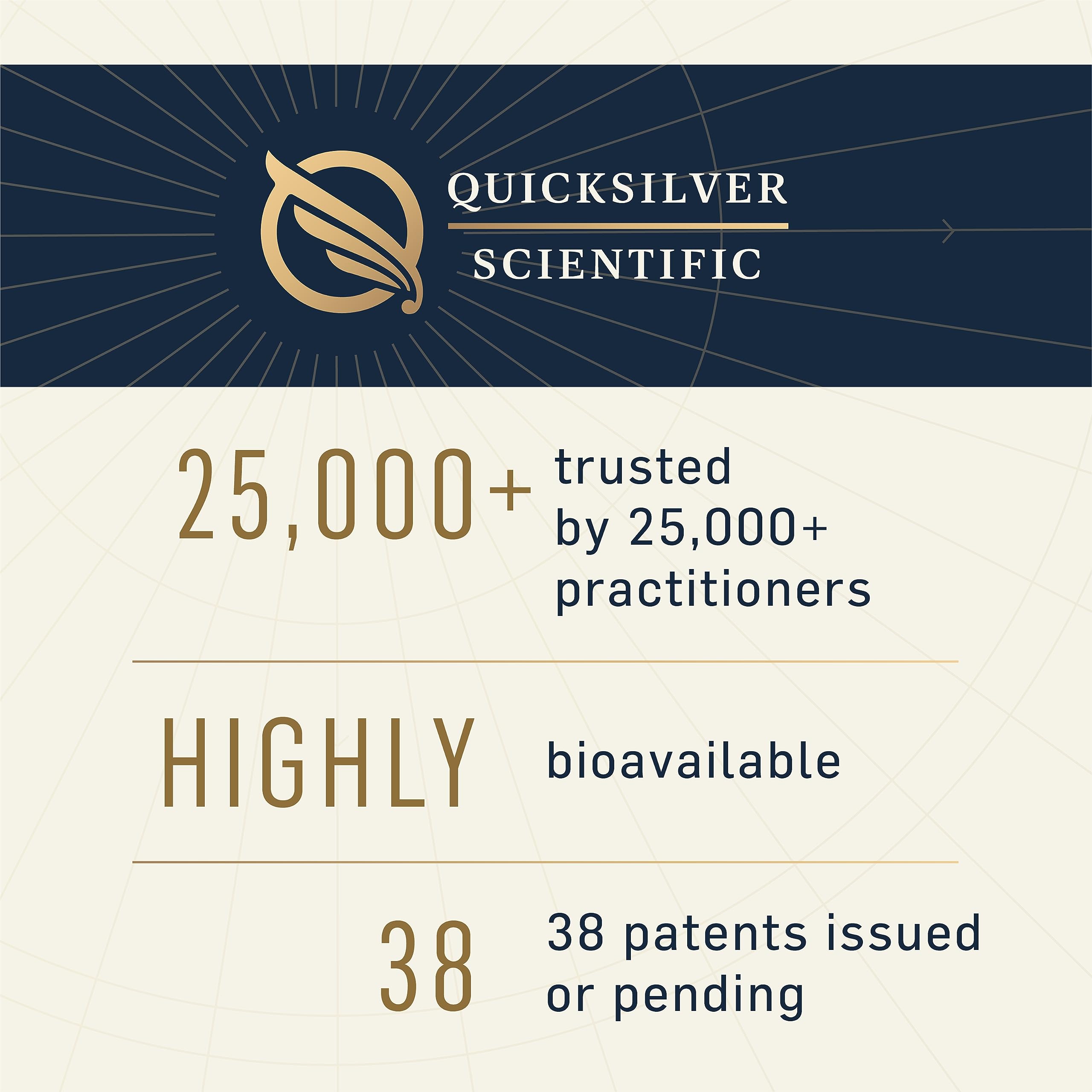 Quicksilver Scientific Methyl Charge, dosis diaria para energía y metabolismo.