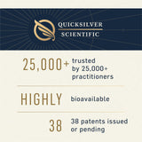 Quicksilver Scientific Methyl Charge, dosis diaria para energía y metabolismo.