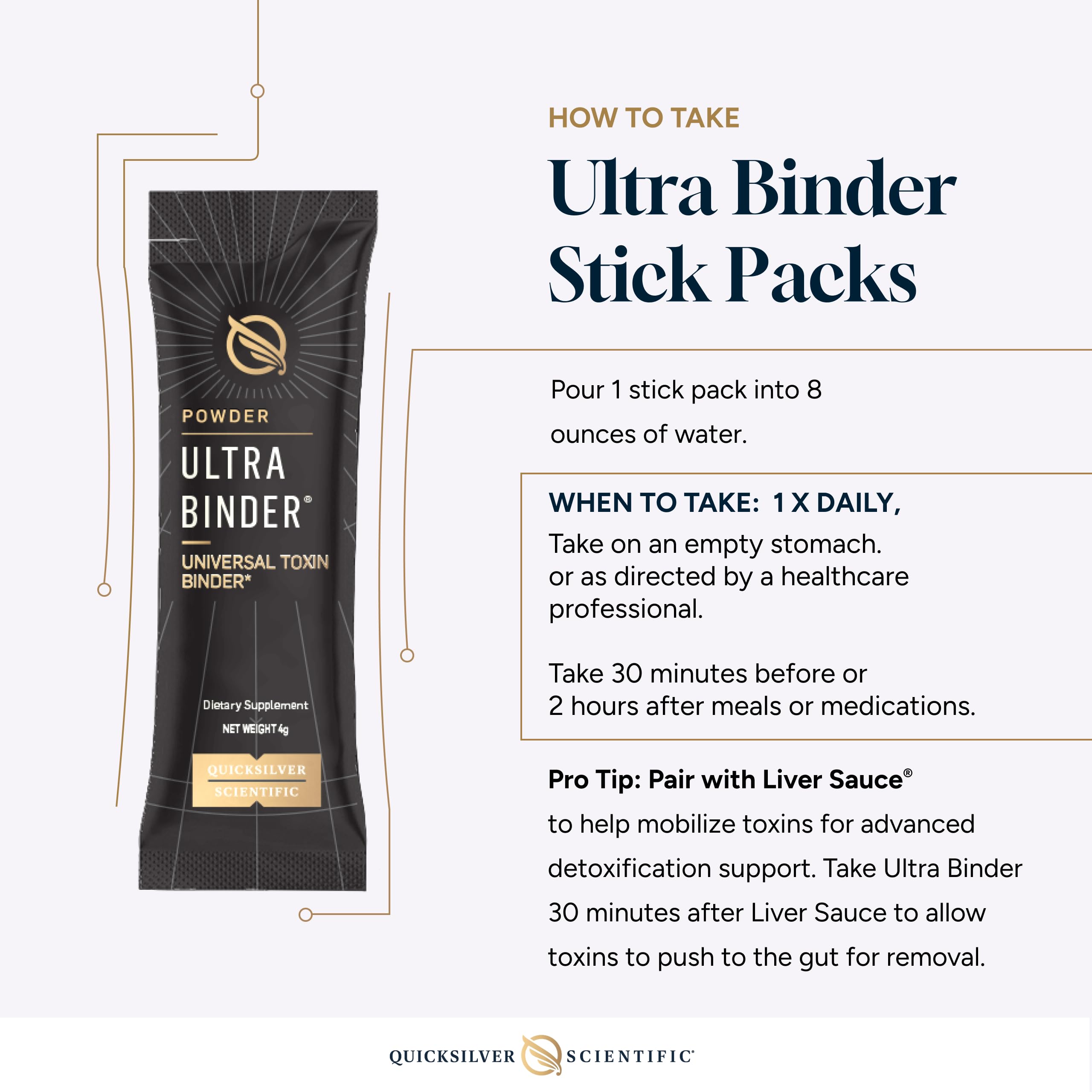 Guía de uso: disolver una dosis de Quicksilver Ultra Binder en agua.