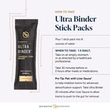 Guía de uso: disolver una dosis de Quicksilver Ultra Binder en agua.