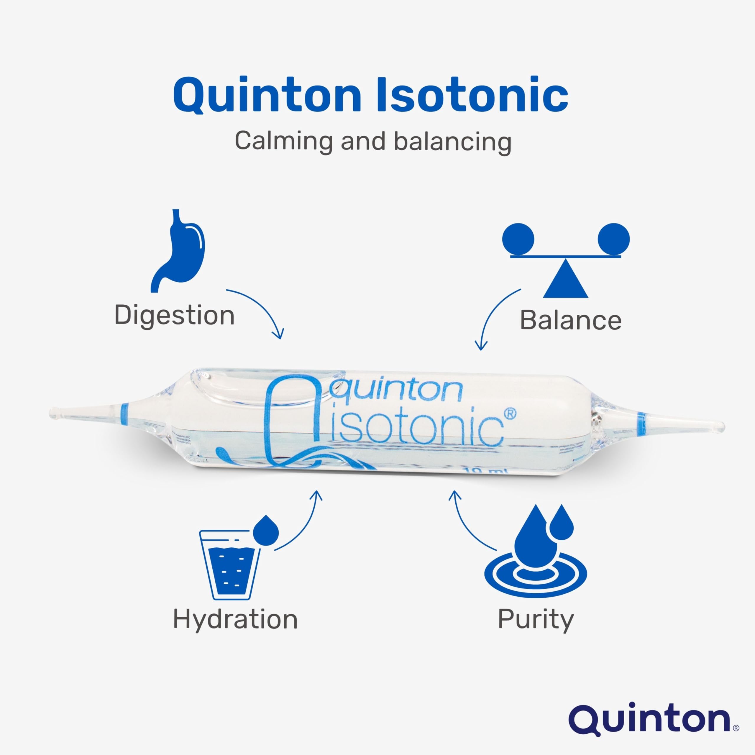 Quinton Isotónicas: dosis, uso sublingual cómodo y rápido.