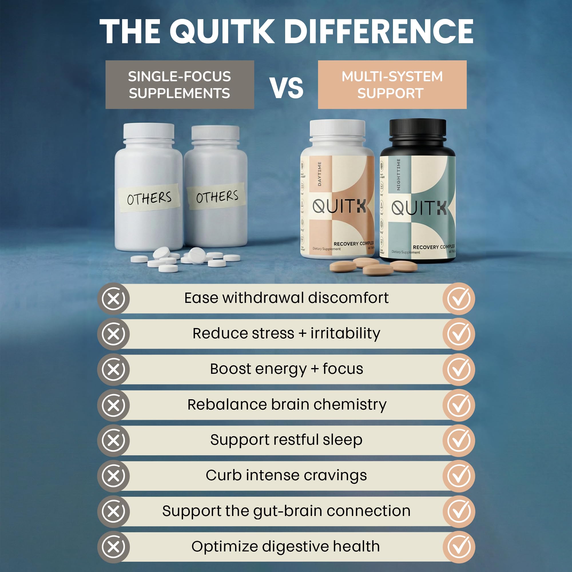 QuitK Recovery Complex – caja informativa con uso diario y beneficios