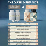 QuitK Recovery Complex – caja informativa con uso diario y beneficios