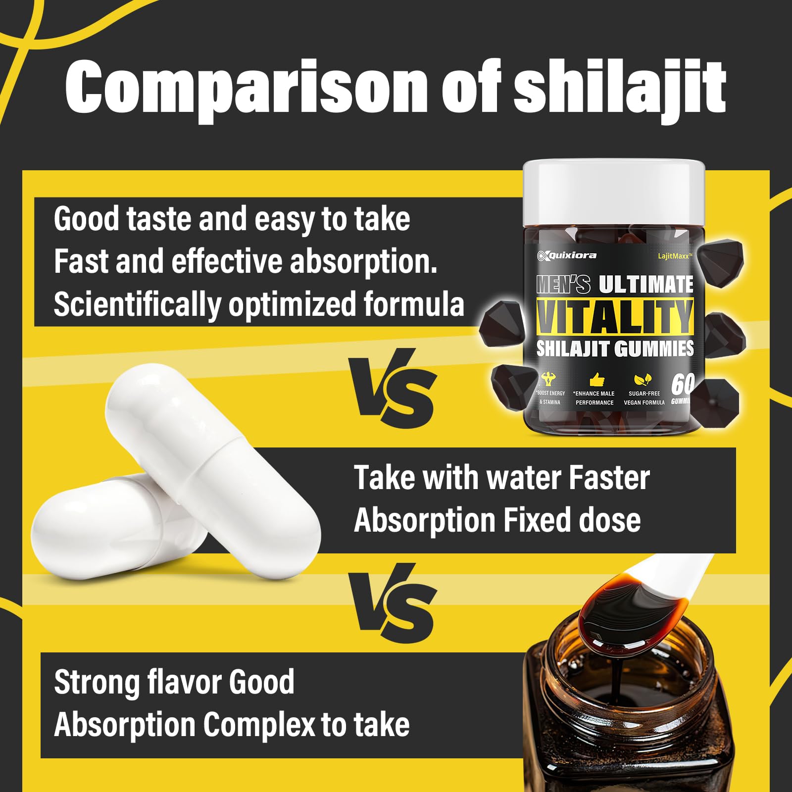 Presentación en caja de Quixiora Shilajit Gummies, práctico para regalo