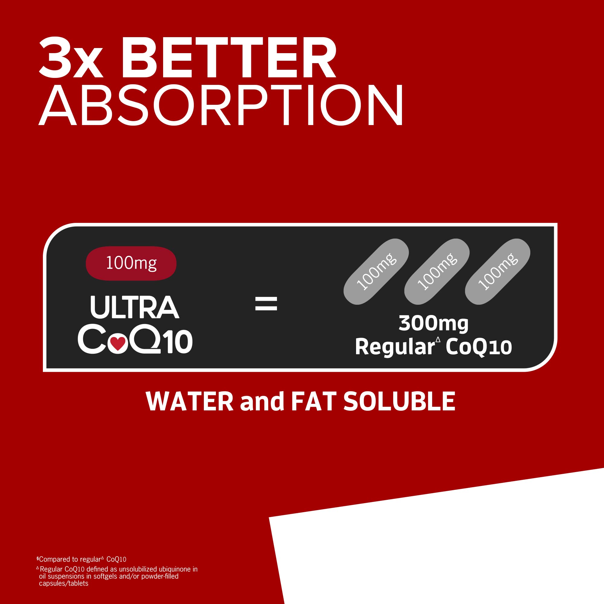 Qunol Ultra CoQ10, cápsulas muestran absorción superior para aprovechamiento diario.