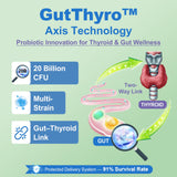 Complejo ThyroSynth para mujeres con ashwagandha y colágeno marino.